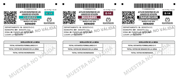 Votaciones E-14